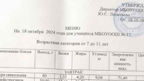 Меню 7-18 лет, 18 октября 2024 года