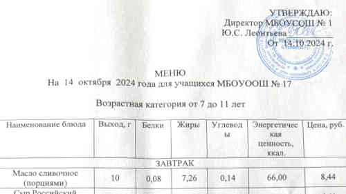 Меню 7-18 лет, 21 октября 2024 года