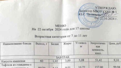 Меню 7-18 лет, 22 октября 2024 года