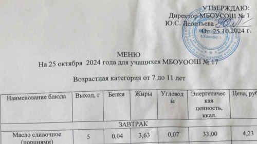 Меню 7-18 лет, 25 октября 2024 года