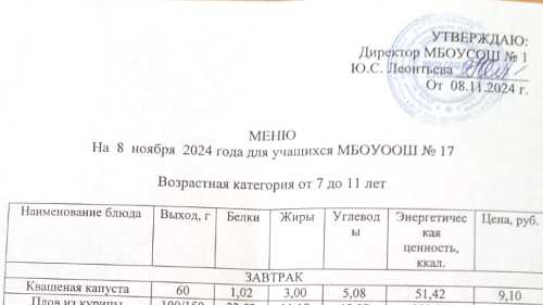 Меню 7-18 лет, 7 ноября 2024 года