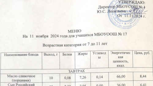 Меню 7-18 лет, 11 ноября 2024 года