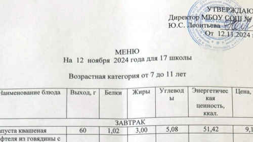 Меню 7-18 лет, 12 ноября 2024 года