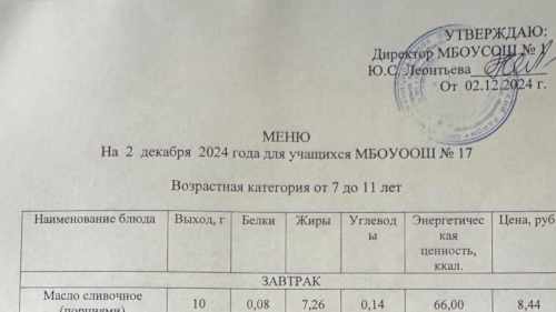 Меню 7-18 лет, 2 декабря 2024 года