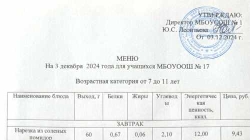 Меню 7-18 лет, 3 декабря 2024 года