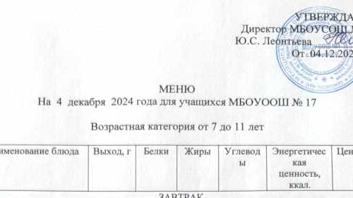 Меню 7-18 лет, 4 декабря 2024 года