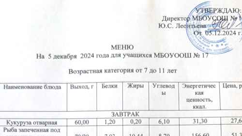 Меню 7-18 лет, 5 декабря 2024 года