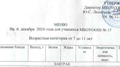 Меню 7-18 лет, 6 декабря 2024 года