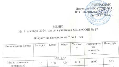 Меню 7-18 лет, 9 декабря 2024 года