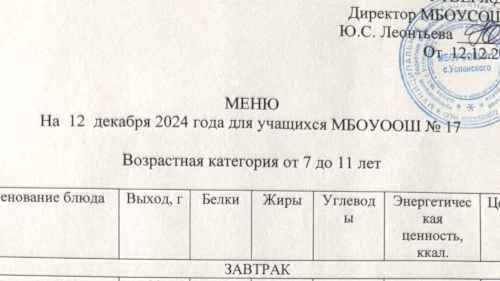 Меню 7-18 лет, 12 декабря 2024 года