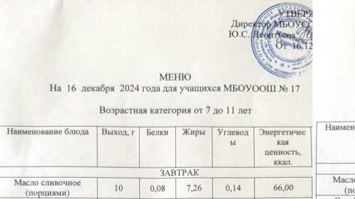 Меню 7-18 лет, 16 декабря 2024 года