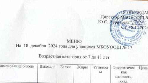 Меню 7-18 лет, 17 декабря 2024 года