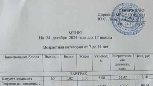 Меню 7-18 лет, 24 декабря 2024 года