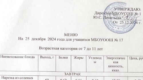 Меню 7-18 лет, 25 декабря 2024 года