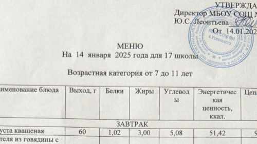 Меню 7-18 лет, 14 января 2025 года