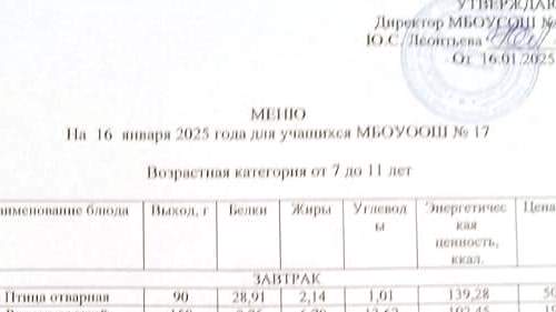 Меню 7-18 лет, 16 января 2025 года